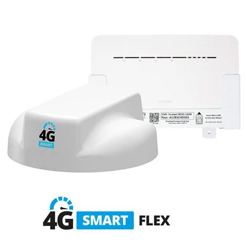 ethiek Ongeautoriseerd Samenhangend Motorhome Wifi 4G Smart Flex